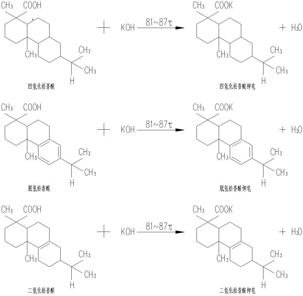 專有技術(shù)推介：冷法皂化生產(chǎn)歧化松香酸鉀皂技術(shù)--青海省化工設(shè)計(jì)研究院有限公司